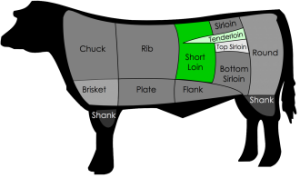 diagram-beef-cut-1500-e1384467415272